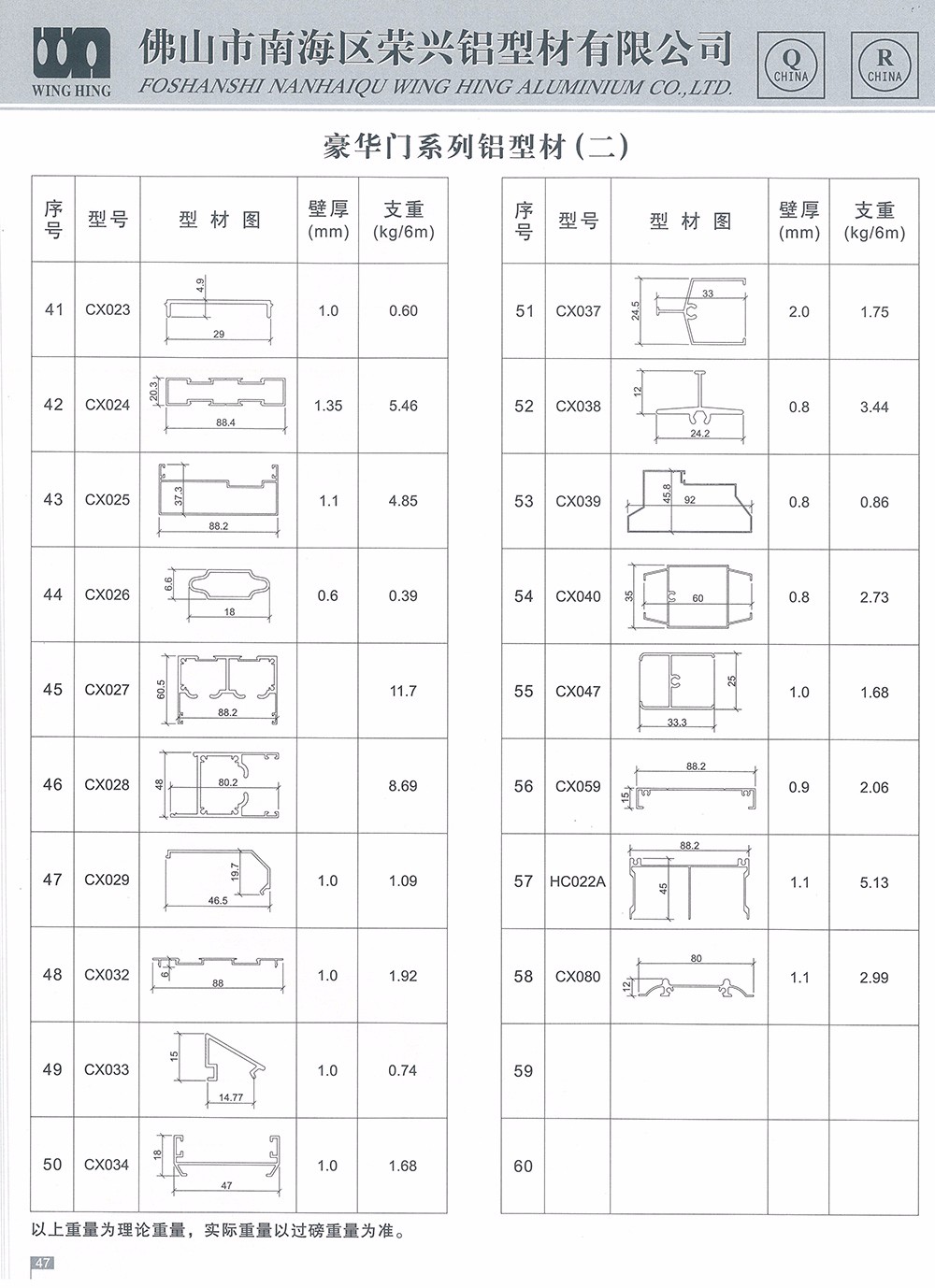 豪華門系列結(jié)構(gòu)圖(二）